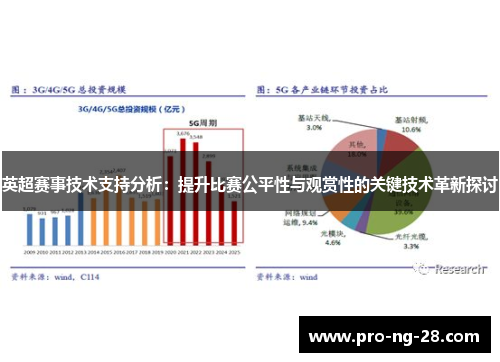 英超赛事技术支持分析：提升比赛公平性与观赏性的关键技术革新探讨