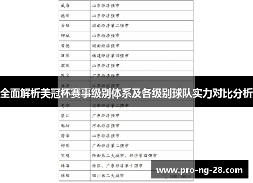 全面解析美冠杯赛事级别体系及各级别球队实力对比分析