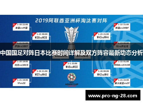 中国国足对阵日本比赛时间详解及双方阵容最新动态分析