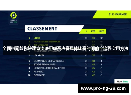 全面指南教你快速查询法甲联赛决赛具体比赛时间的全流程实用方法