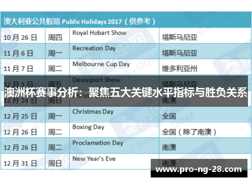 澳洲杯赛事分析：聚焦五大关键水平指标与胜负关系