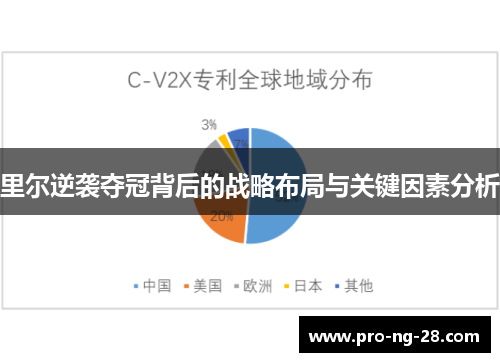 里尔逆袭夺冠背后的战略布局与关键因素分析