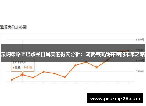 豪购策略下巴黎圣日耳曼的得失分析:成就与挑战并存的未来之路 豪购策略下巴黎圣日耳曼的得失分析:成就与挑战并存的未来之路