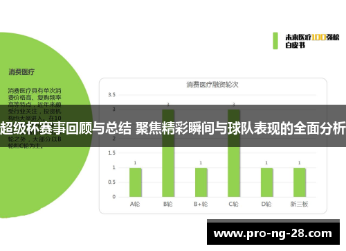 超级杯赛事回顾与总结 聚焦精彩瞬间与球队表现的全面分析 超级杯赛事回顾与总结 聚焦精彩瞬间与球队表现的全面分析