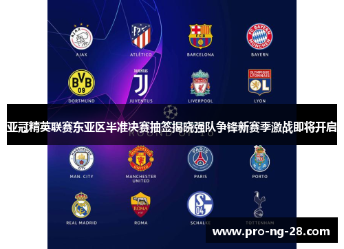 亚冠精英联赛东亚区半准决赛抽签揭晓强队争锋新赛季激战即将开启 亚冠精英联赛东亚区半准决赛抽签揭晓强队争锋新赛季激战即将开启