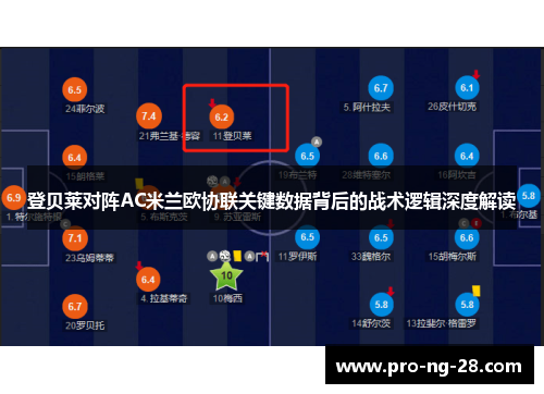 登贝莱对阵AC米兰欧协联关键数据背后的战术逻辑深度解读