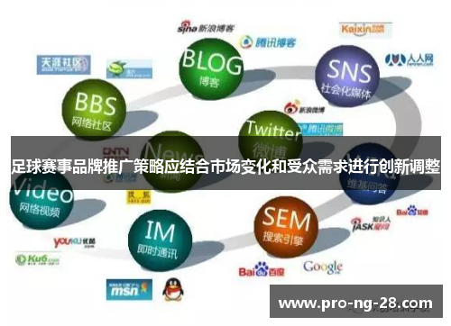 足球赛事品牌推广策略应结合市场变化和受众需求进行创新调整