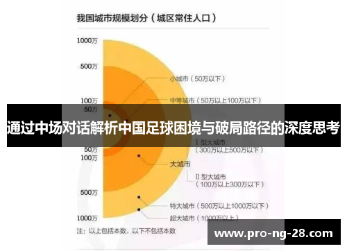 通过中场对话解析中国足球困境与破局路径的深度思考