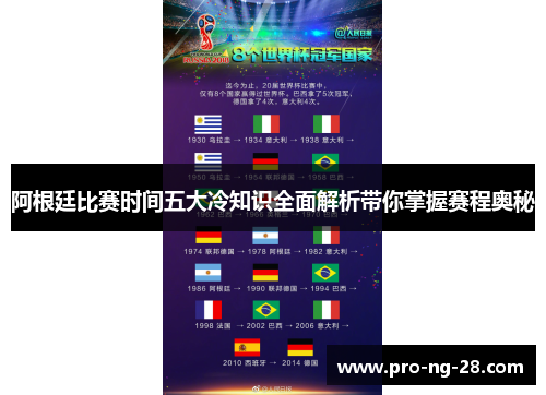 阿根廷比赛时间五大冷知识全面解析带你掌握赛程奥秘