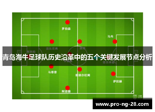 青岛海牛足球队历史沿革中的五个关键发展节点分析
