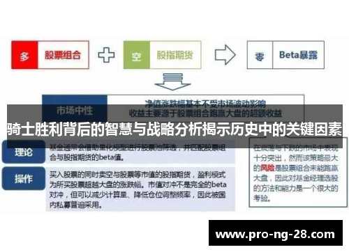 骑士胜利背后的智慧与战略分析揭示历史中的关键因素